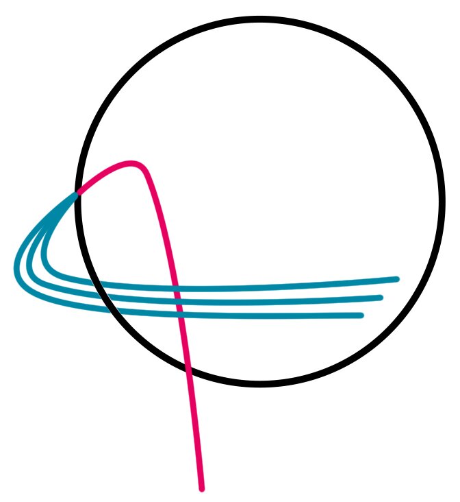 Stepbild 1 Wellenknoten Makramee