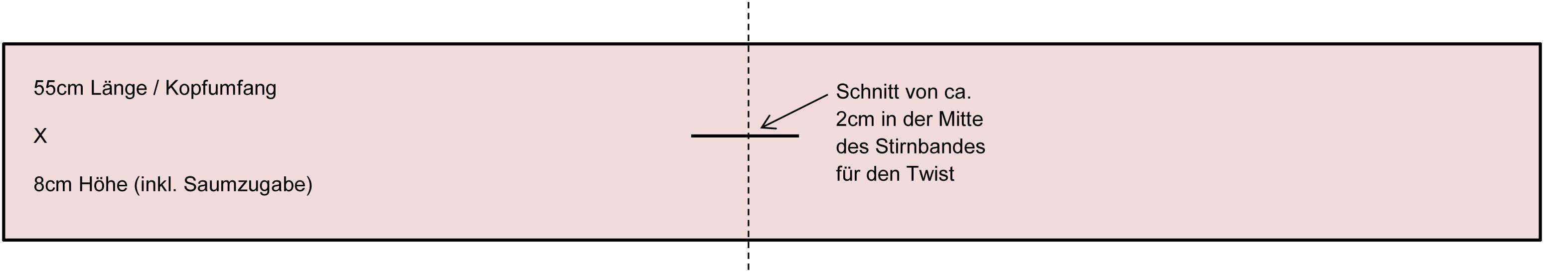 Stirnband: Schnittmuster Stirnband Schnittmuster erstellen