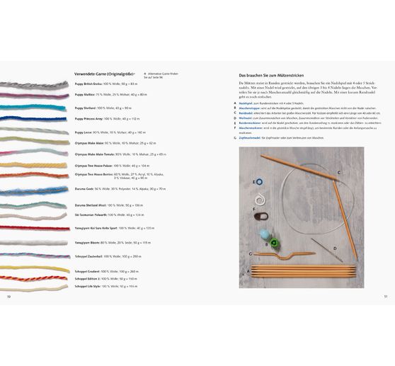 Book "Japanische Mützen stricken"