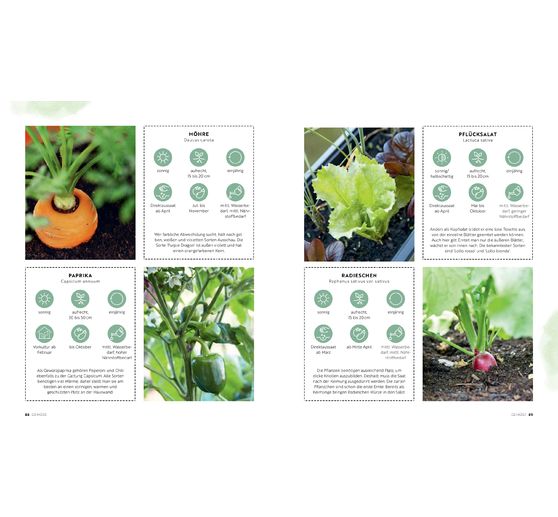 Libro "Mein Biobalkon"