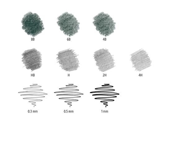 Set da disegno STAEDTLER