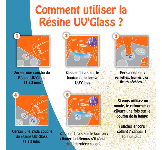 UV Casting resin "Cléopâtre Resin UV'Glass"