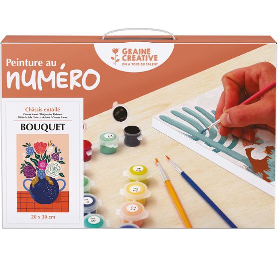 Painting by numbers, stretched canvas