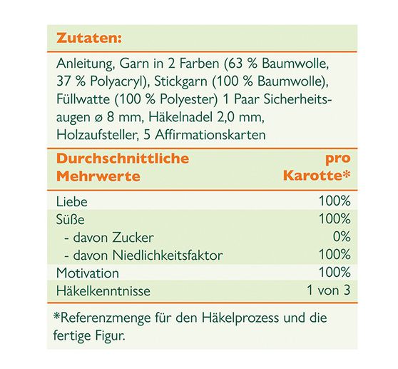 Crochet set "Emotional Support Veggies"